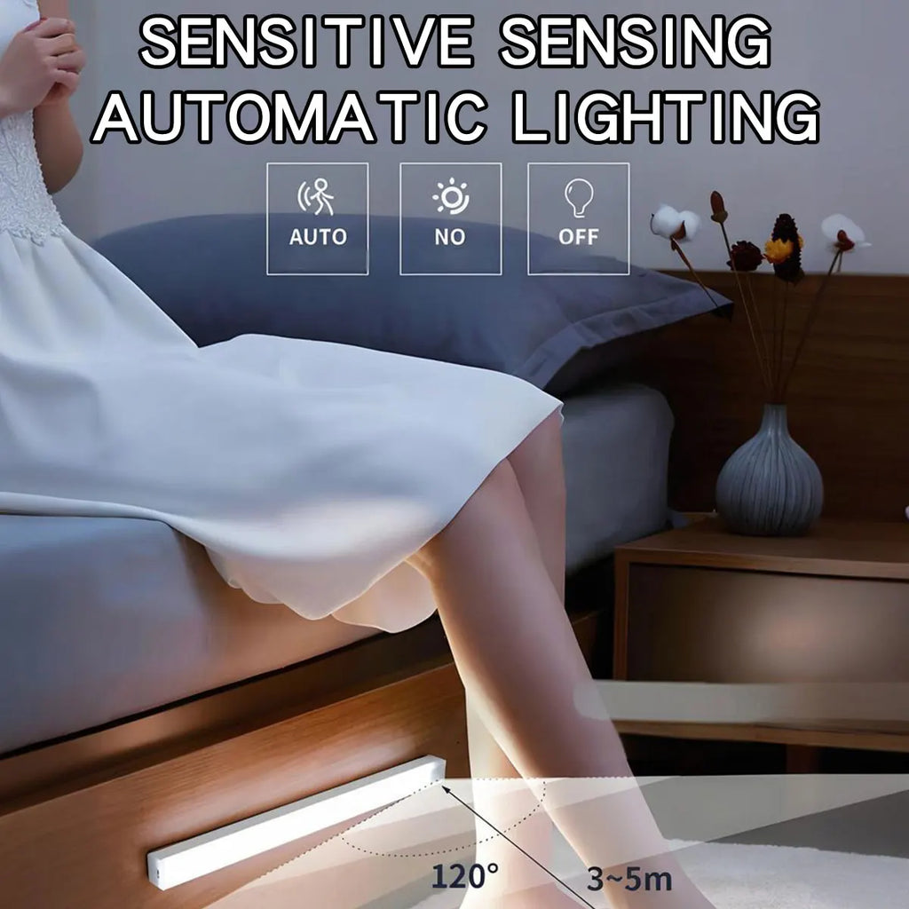 Wireless LED Night Lights Motion Sensor Lights Closet Kitchen Night Lights Bedroom Detector Light Cabinet Staircase Backlit