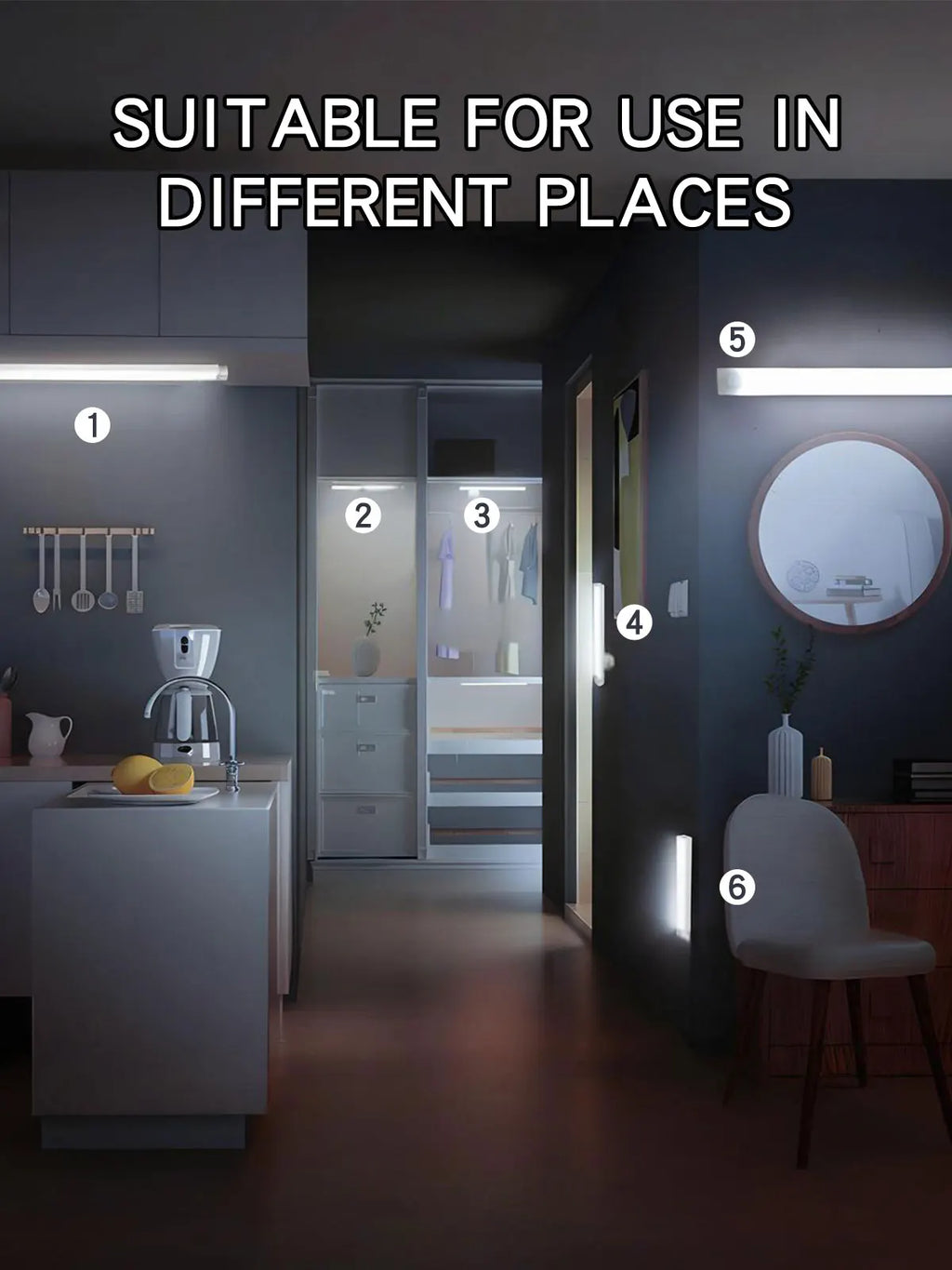 Wireless LED Night Lights Motion Sensor Lights Closet Kitchen Night Lights Bedroom Detector Light Cabinet Staircase Backlit